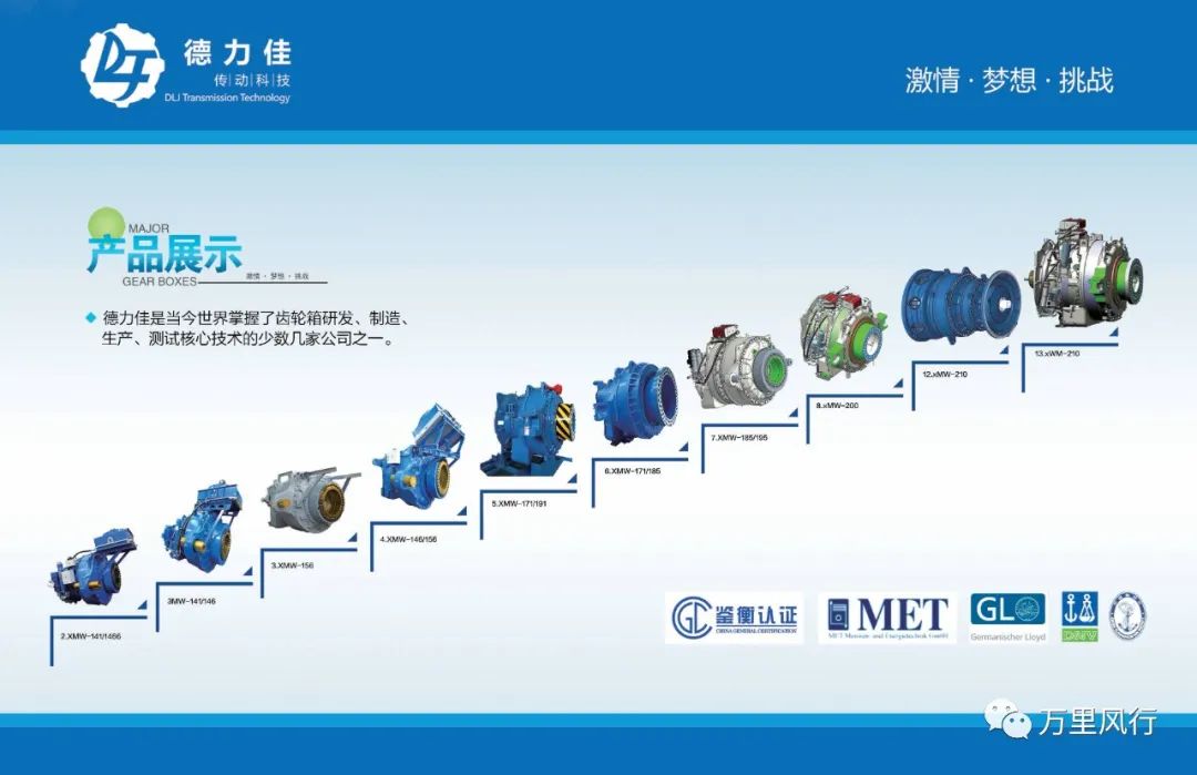 【政策精覽】近期新能源政策密集出臺，釋放哪些利好？一文看懂→ → →
